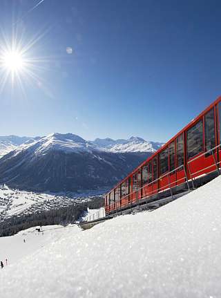 Winterpanorama über Davos